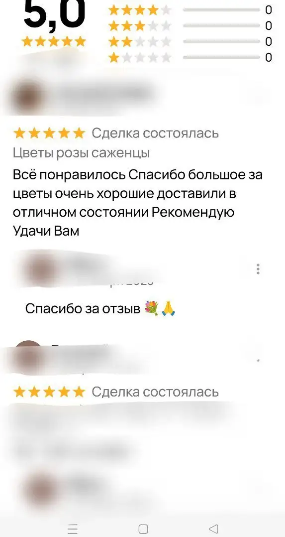 Продажа через личку | Москва | Барахолка - Барахолка в Москва