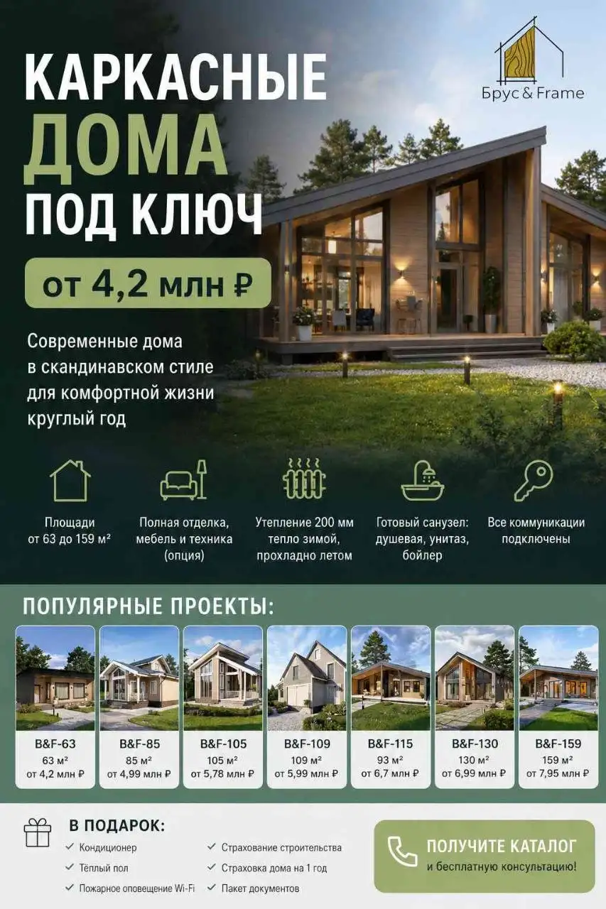 Каркасные дома под ключ - Дома (Недвижимость) в Москва