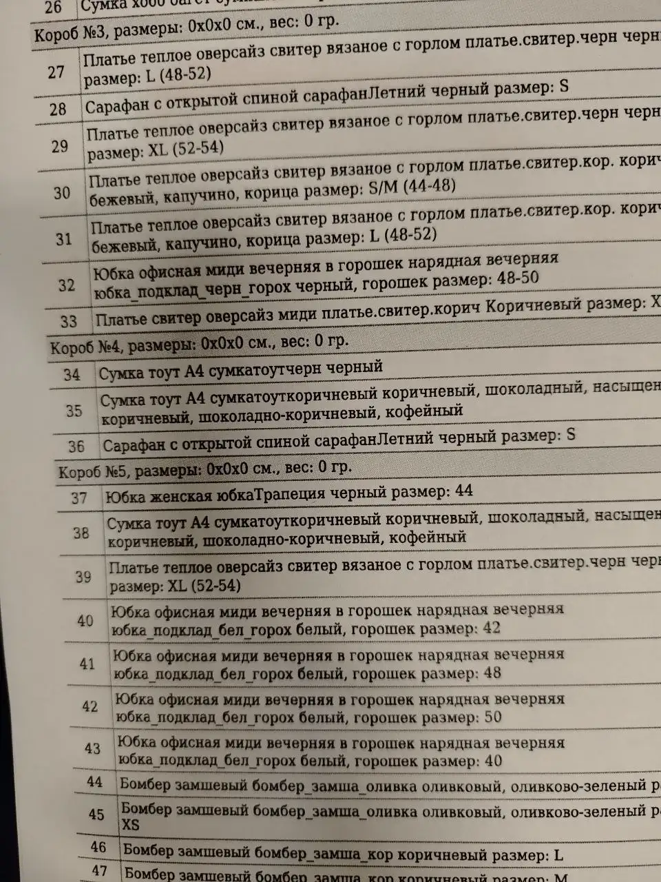 Одежда с небольшим дефектом оптом - Одежда в Москва