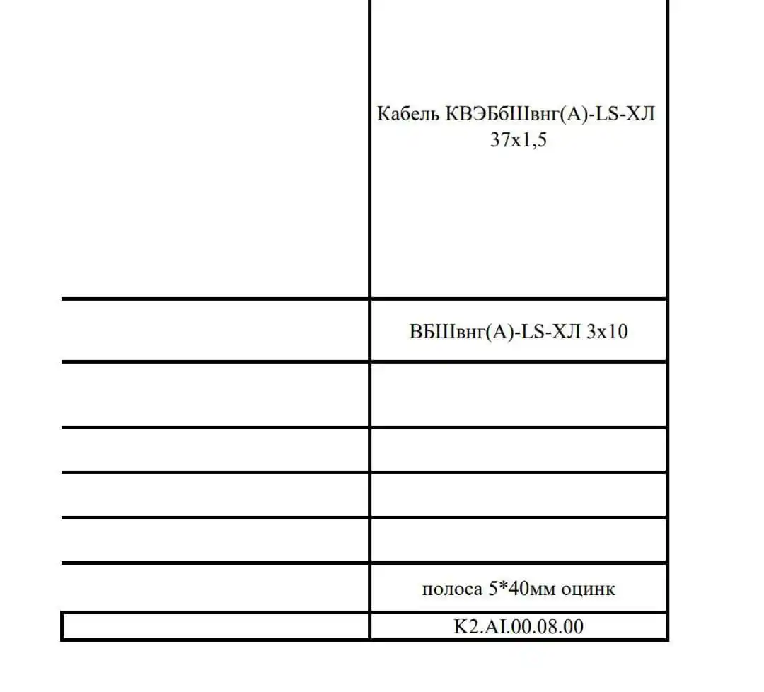 Покупка Эмако s928