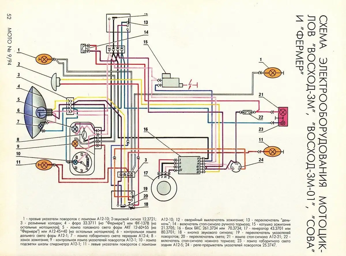 Провода для коммутатора и катушки мотоцикла - Электрооборудование мотоцикла (Запчасти) в Саранск