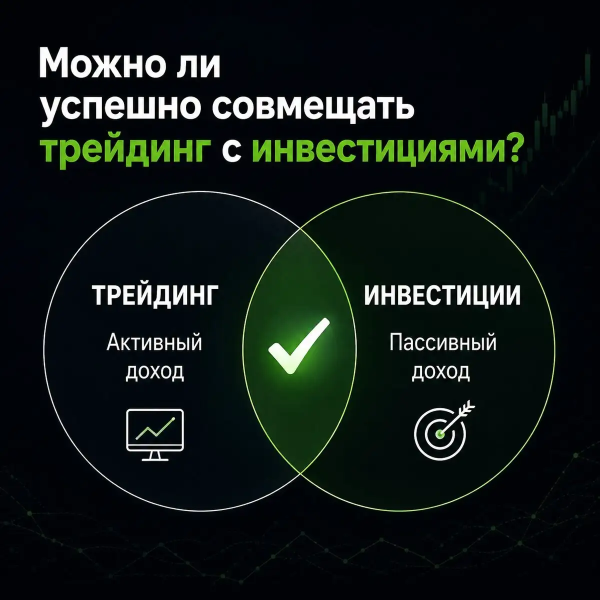 Как использовать все возможности рынка - Услуги в Саранск