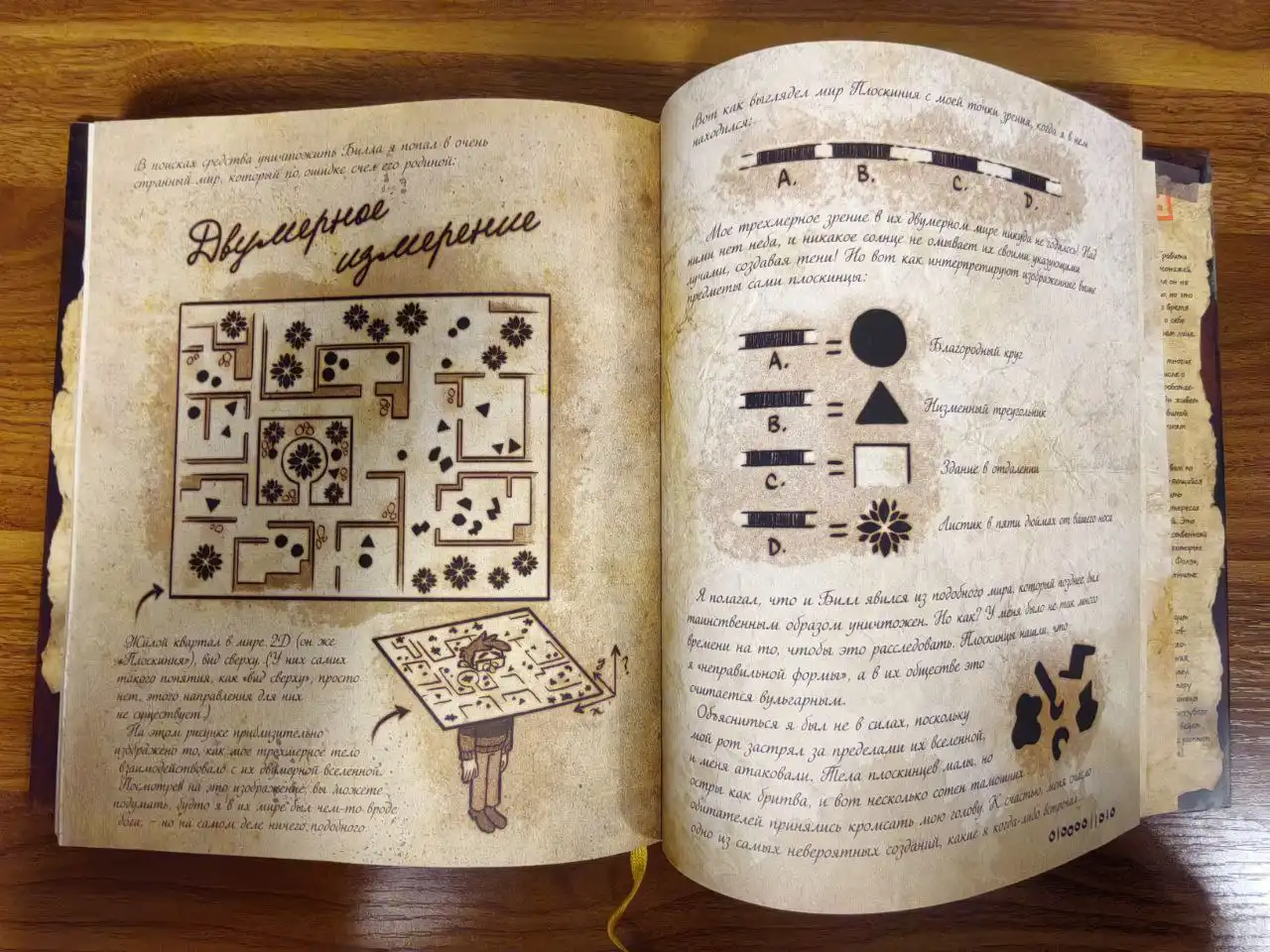 Находка для любителей приключений и мистики - Барахолка в Томск