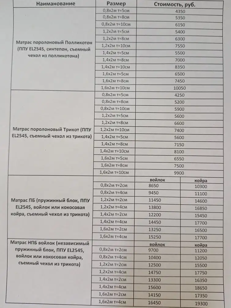 Матрасы собственного производства - Для дома и дачи в Томск