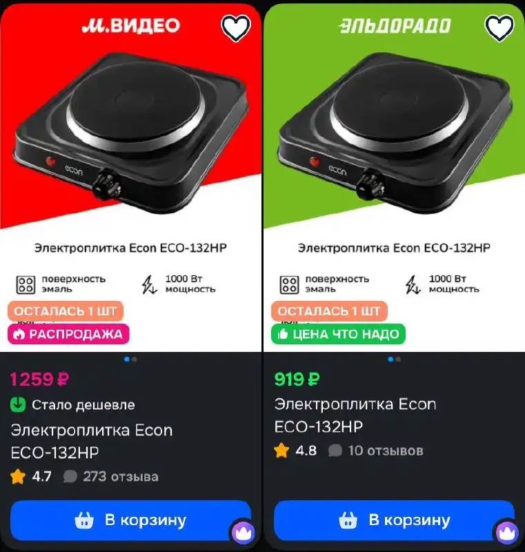 Электрическая плитка ECO-132HP с плавной регулировкой - Кухонная техника (Барахолка) в Королев