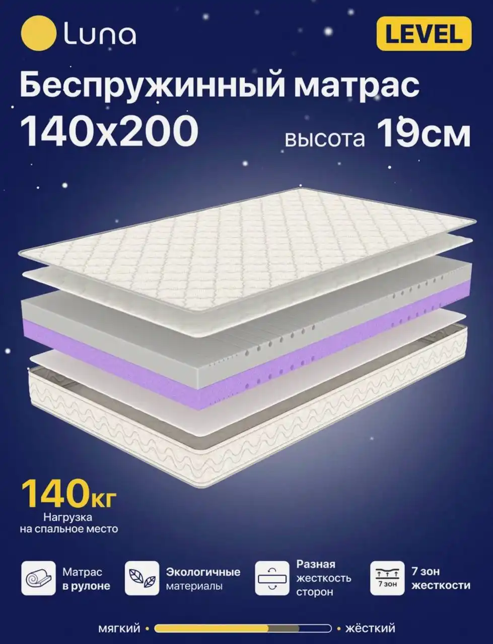 Продам матрас почти новый - Барахолка в Королев