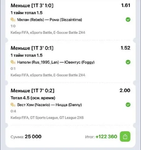 Продажа автомобиля KIA Sportage в Омске - Легковые автомобили в Омск