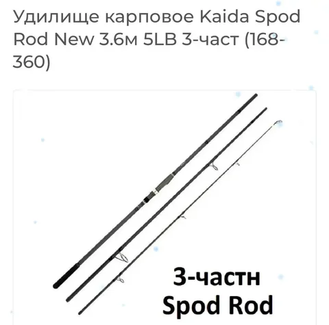 Объявление из Дзержинска - частное объявление в Дзержинск