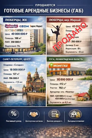 Продажа готовых арендных бизнесов (ГАБ) в Люберцах, Санкт-Петербурге и Луге - Земельные участки в Люберцы