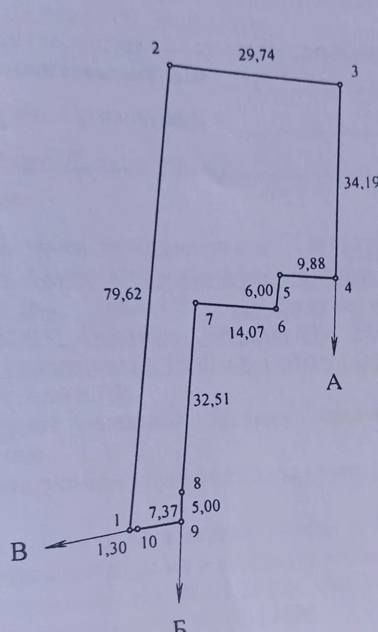 Продажа земельного участка 15 соток с фундаментом в пгт Мангуш - Земельные участки (Недвижимость) в Мангуш