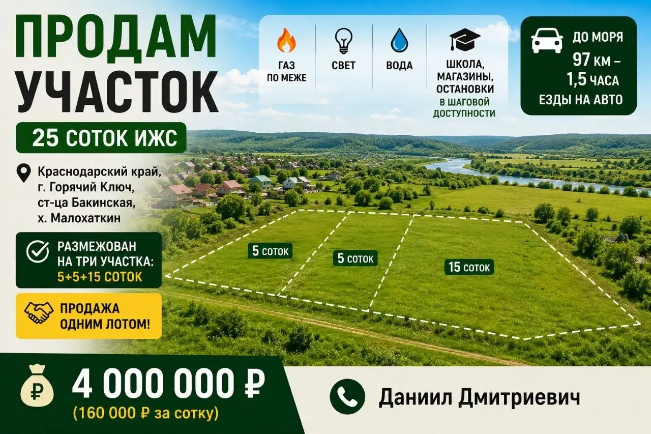 Продам участок ИЖС 25 соток в Горячем Ключе - Земельный участок (Недвижимость) в Горячий Ключ