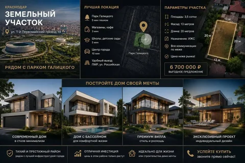Продажа дома с участком в Краснодаре - Недвижимость в Краснодар