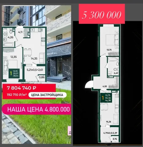 Продажа квартир в ЖК Образцово - Недвижимость в Краснодар