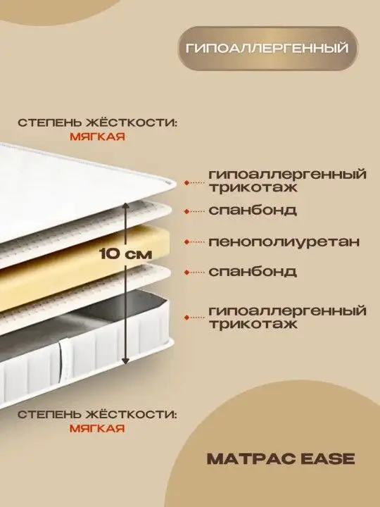 Продам кровать с матрасом - Мебель (Для дома и дачи) в Люберцы