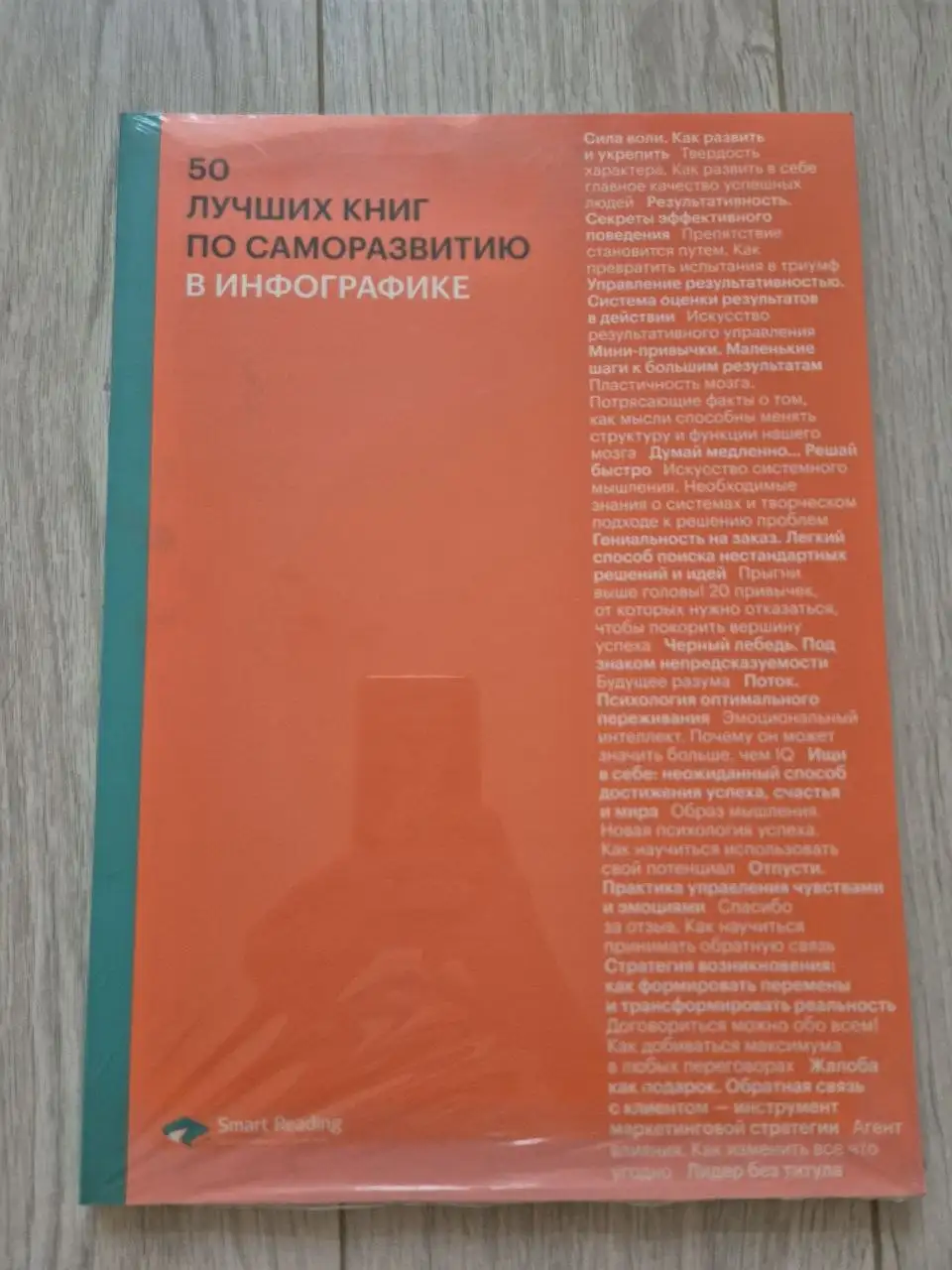 Продажа книг саморазвития и испанский справочник - Книги (Барахолка) в Люберцы