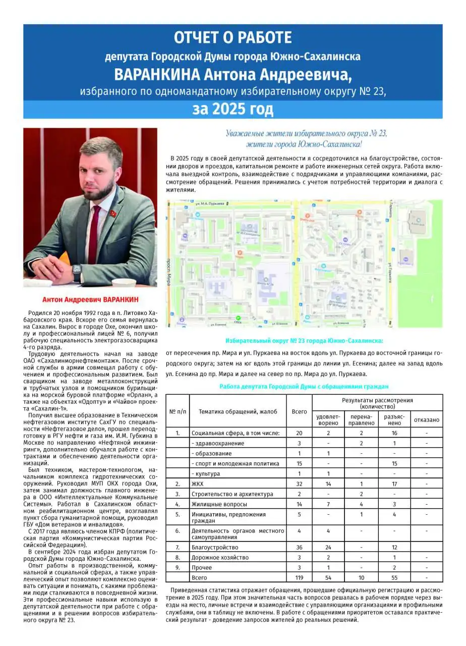 Отчет депутата Городской Думы Южно-Сахалинска за 2025 год - Политические услуги (Услуги) в Южно-Сахалинск