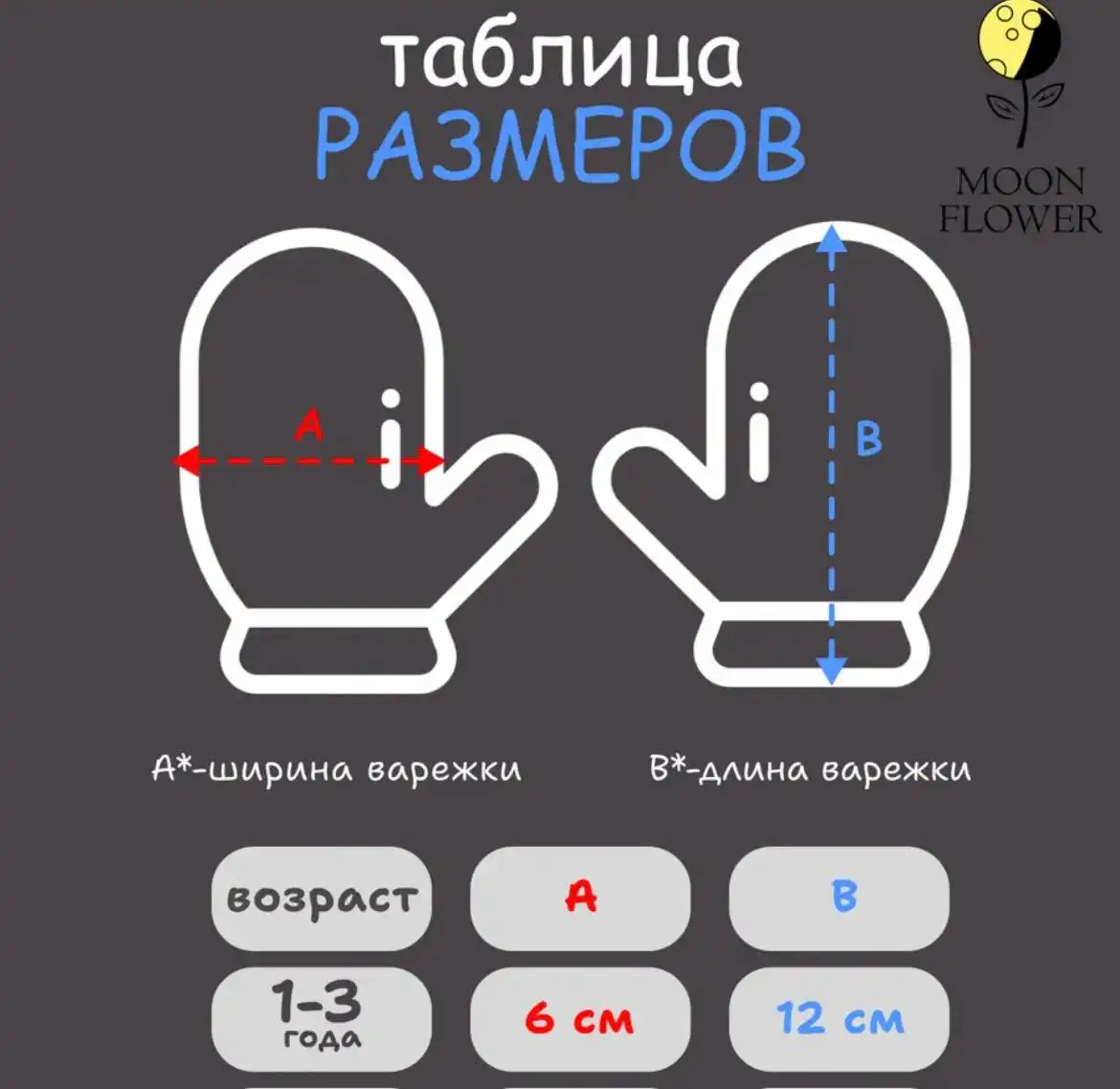 Детские зимние варежки непромокаемые - Одежда (Барахолка) в Ульяновск