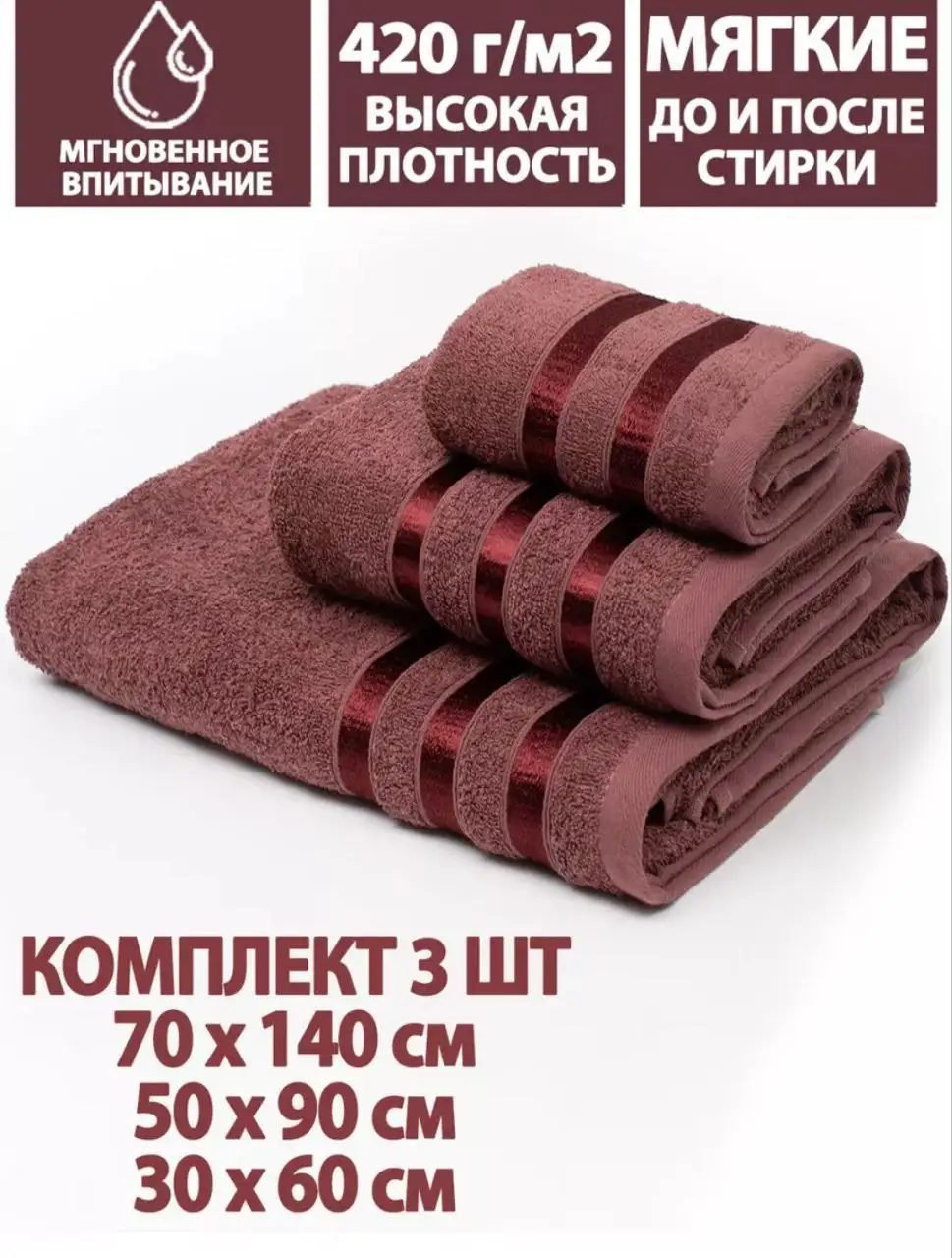 Объявление о товарах в наличии с доставкой - Барахолка в Ульяновск