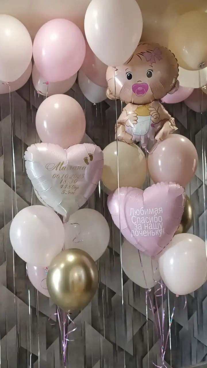 Гелиевые воздушные шарики