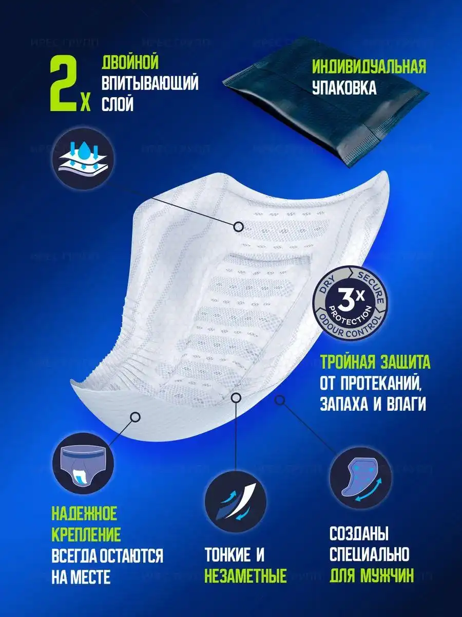 Продажа урологических вкладышей для мужчин