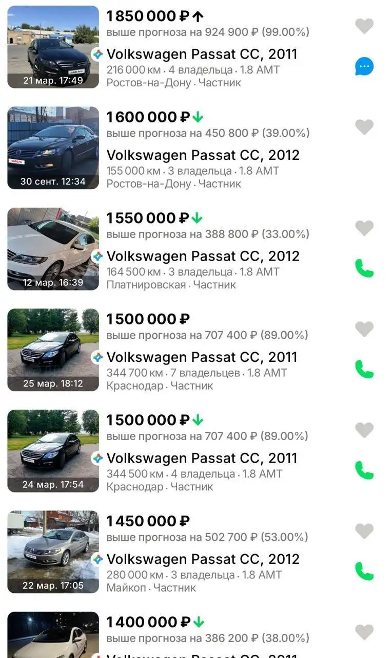 VW Passat CC 2011 1.8 TFSI 150 лс в Краснодаре - Легковые автомобили (Авто) в Краснодар