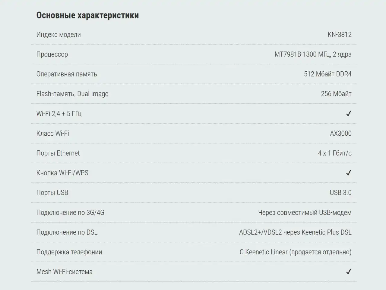 Продажа роутера Keenetic Hopper SE