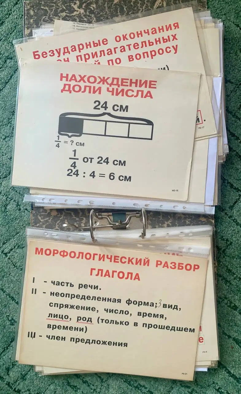 Опорные таблицы для начальной школы по русскому и математике 1-4 класс - Канцелярия/Учебные материалы (Барахолка) в Подольск