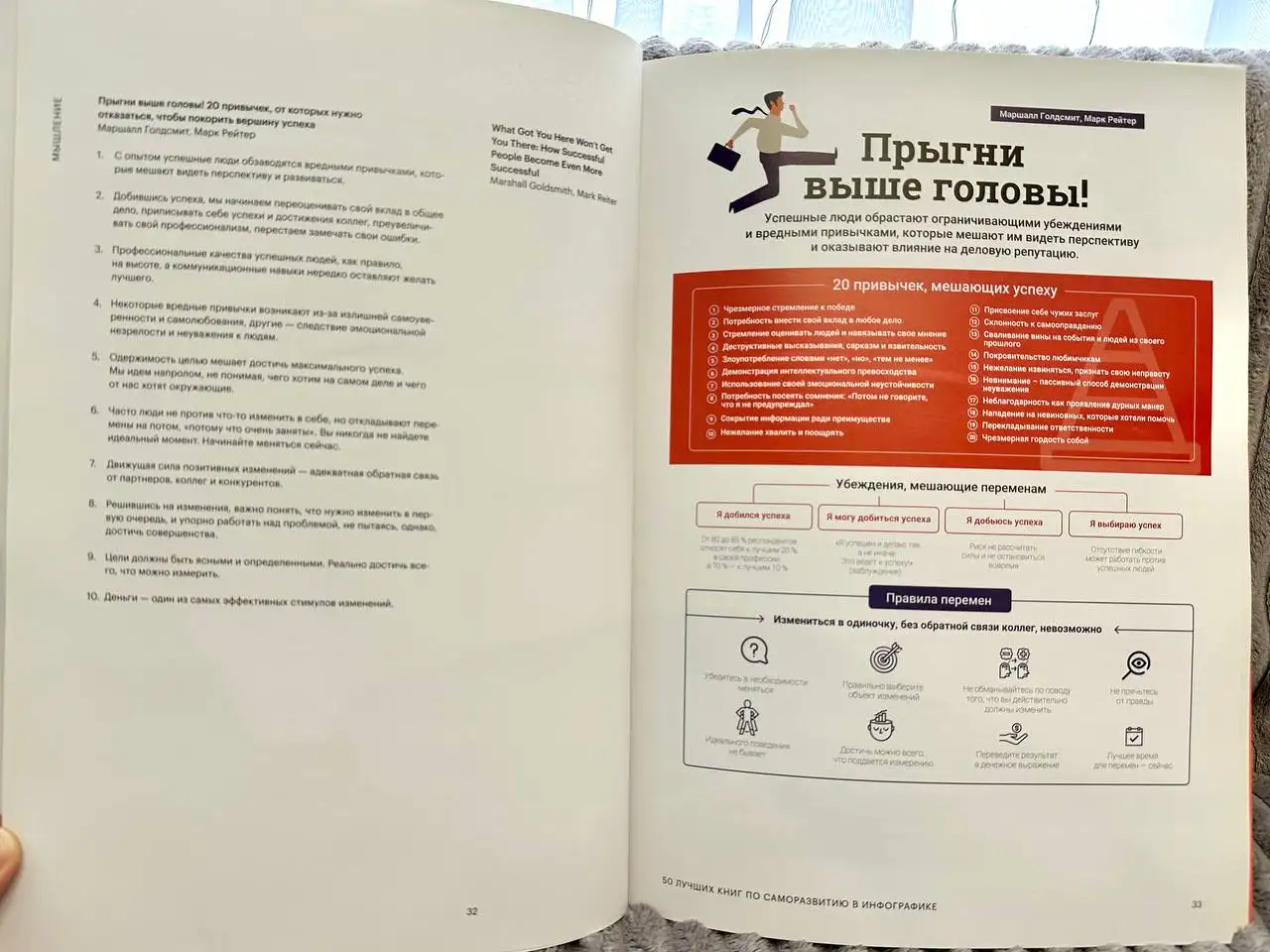 50 лучших книг по саморазвитию в инфографике - Книги (Хобби и отдых) в Боброво