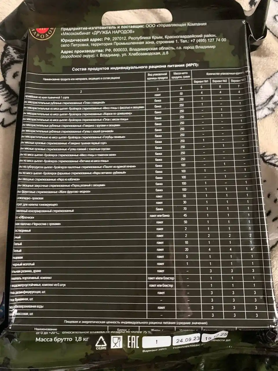 Продажа ИРП