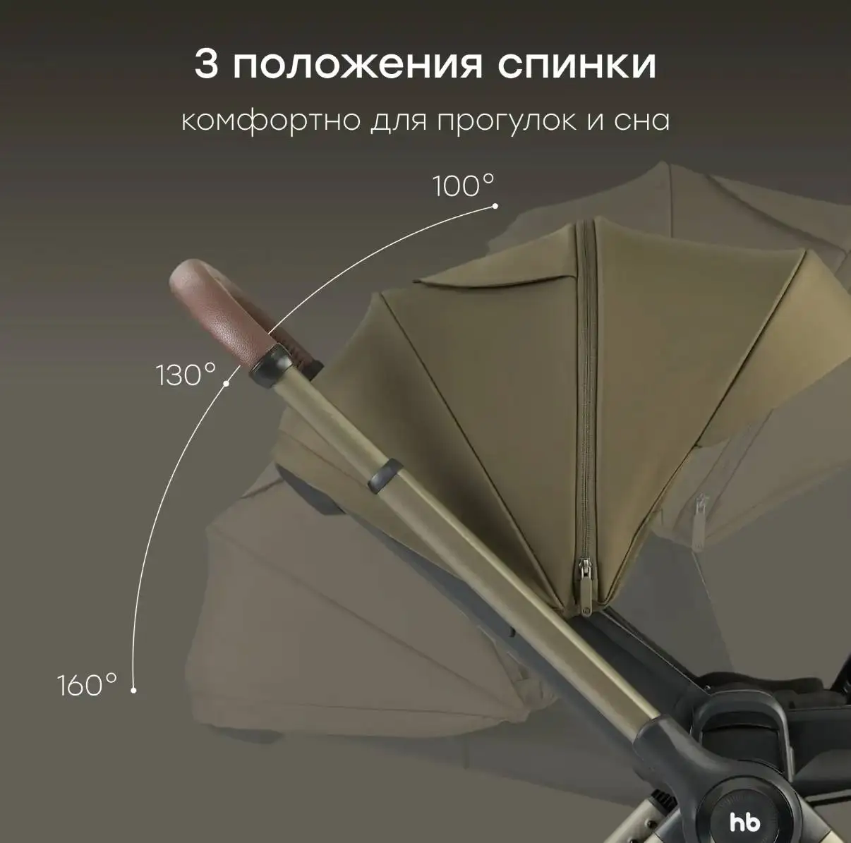 Продажа прогулочной коляски Happy Baby Magna - Коляски (Товары для детей) в Мытищи