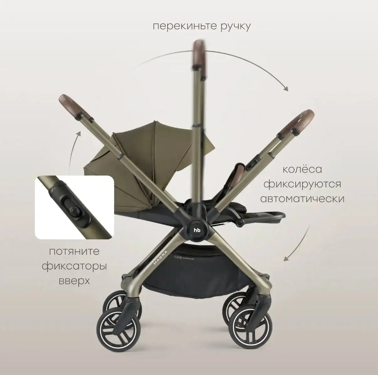 Продажа прогулочной коляски Happy Baby Magna - Коляски (Товары для детей) в Мытищи