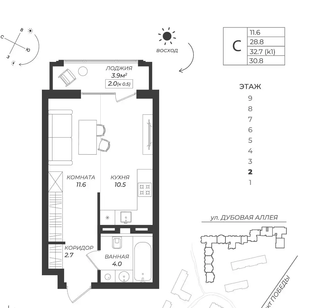 Продажа недвижимости в Калининграде - Недвижимость в Калининград