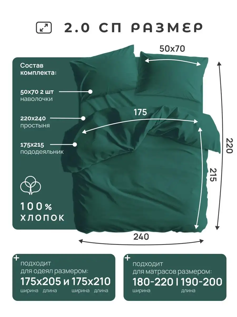 Постельное бельё 2 спальное из хлопка поплин - Постельное бельё (Для дома и дачи) в Уфа