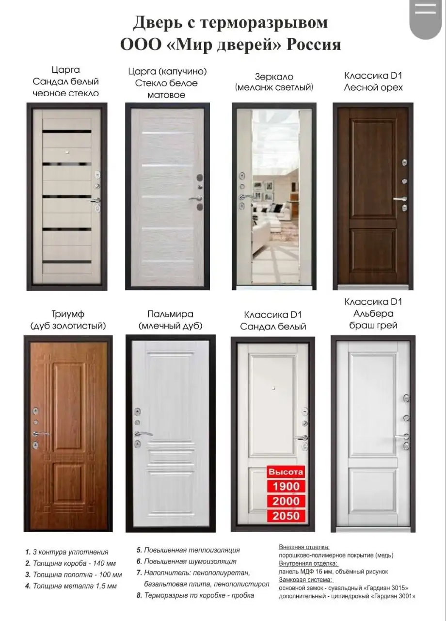 Термодвери для коттеджей с установкой в подарок - Двери (Для дома и дачи) в Уфа