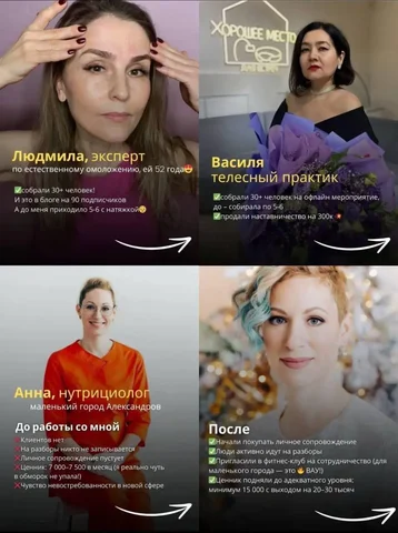SMM с гарантией результата - Визаж и парикмахерские услуги в Уфа