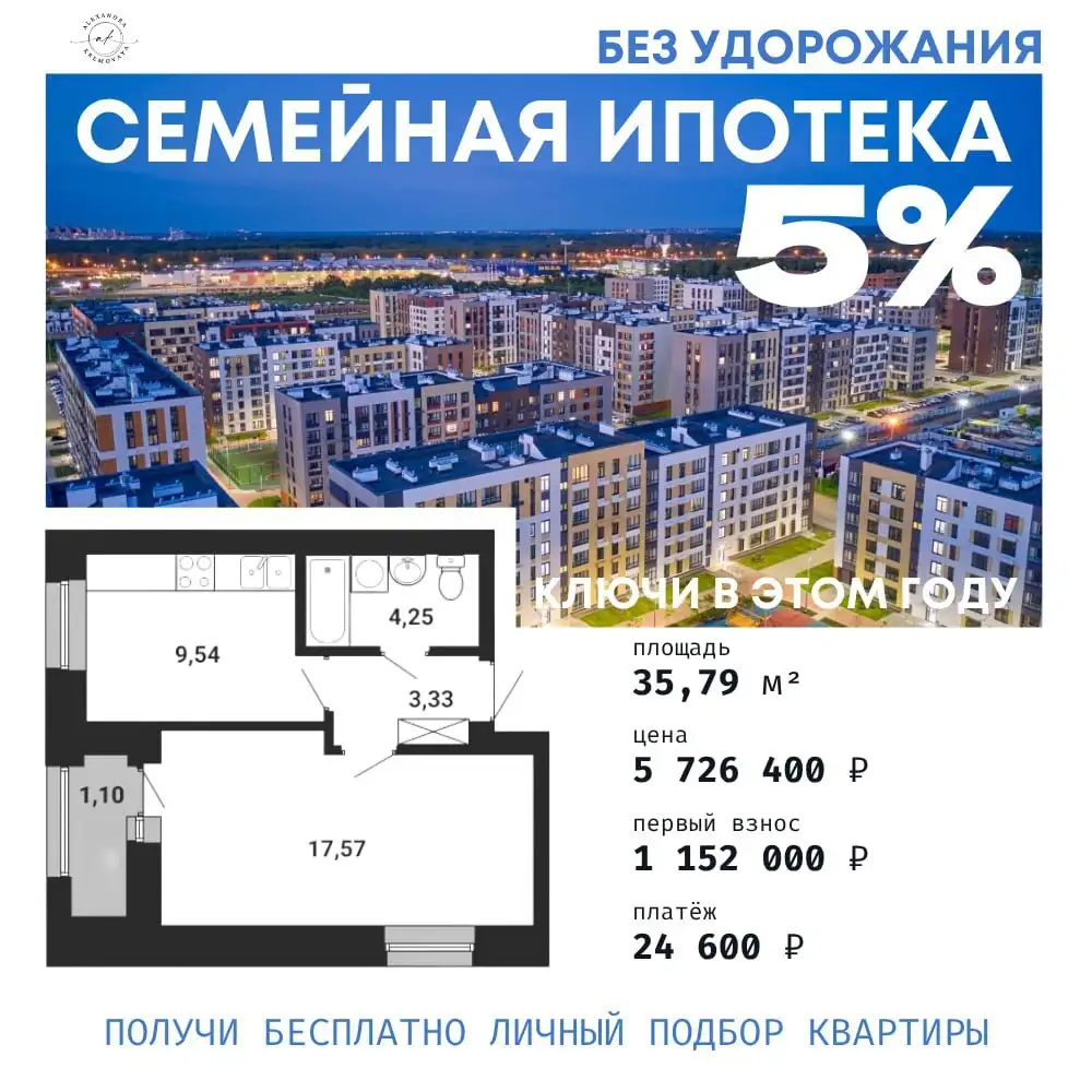 Продажа квартир в Кировском районе - Квартиры (Недвижимость) в Уфа