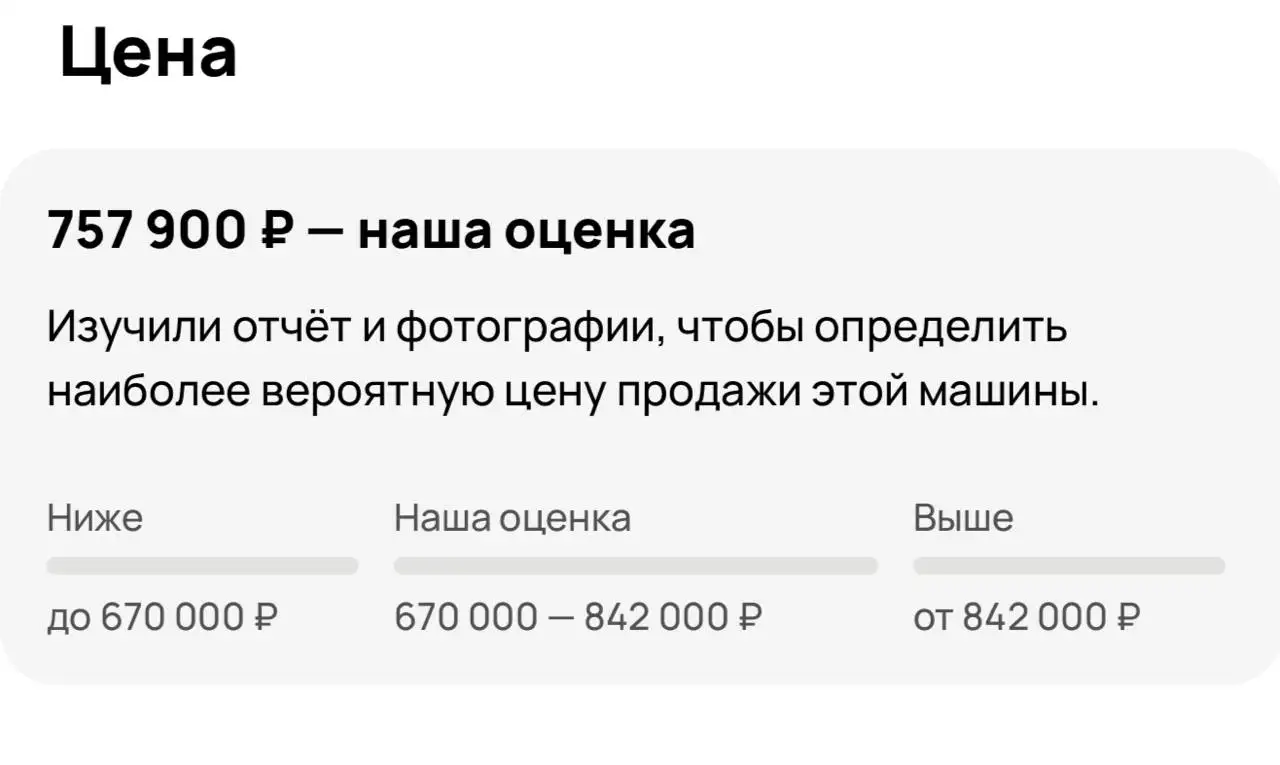 Авито оценка - Оценка (Услуги) в Неизвестно