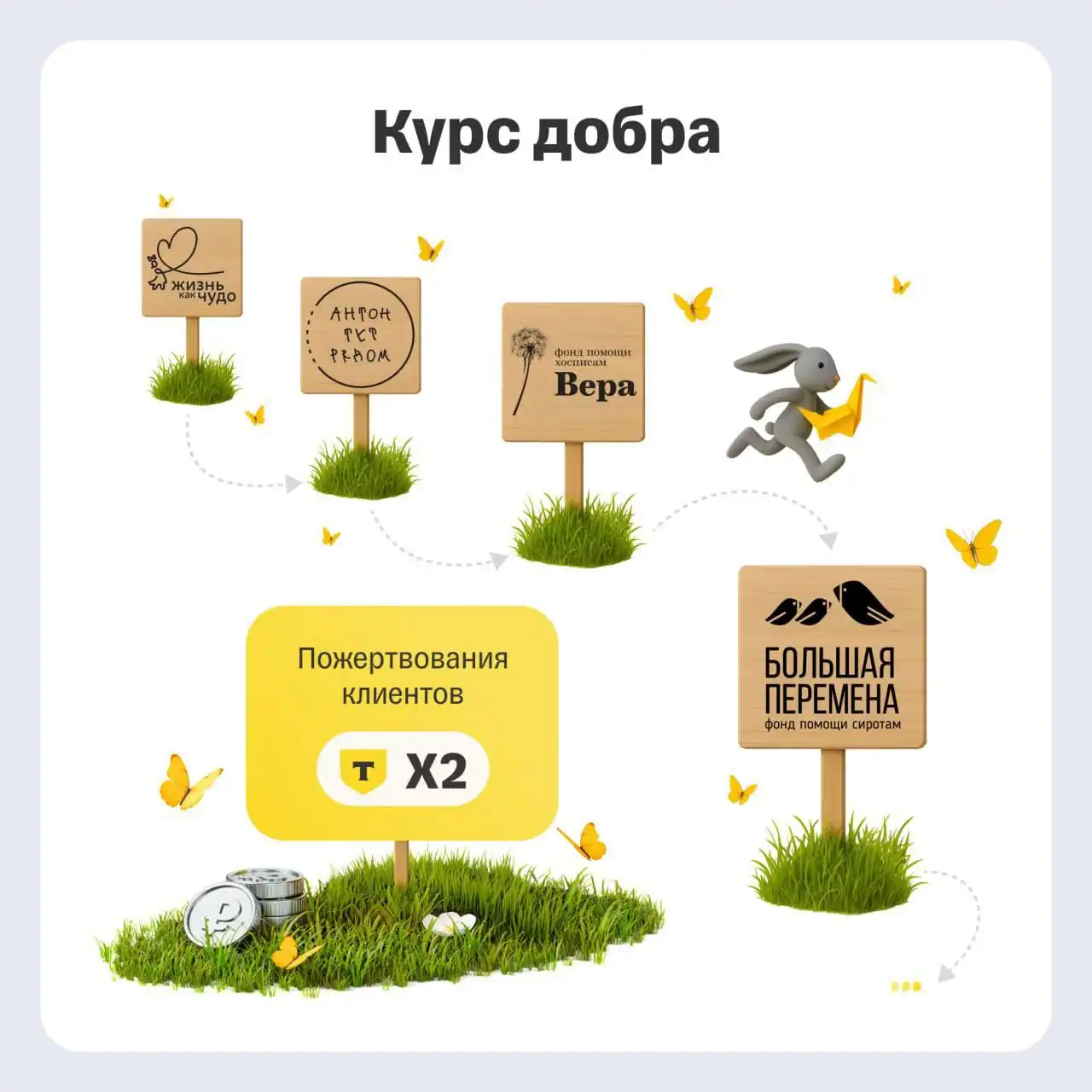 Благотворительный проект Курс добра