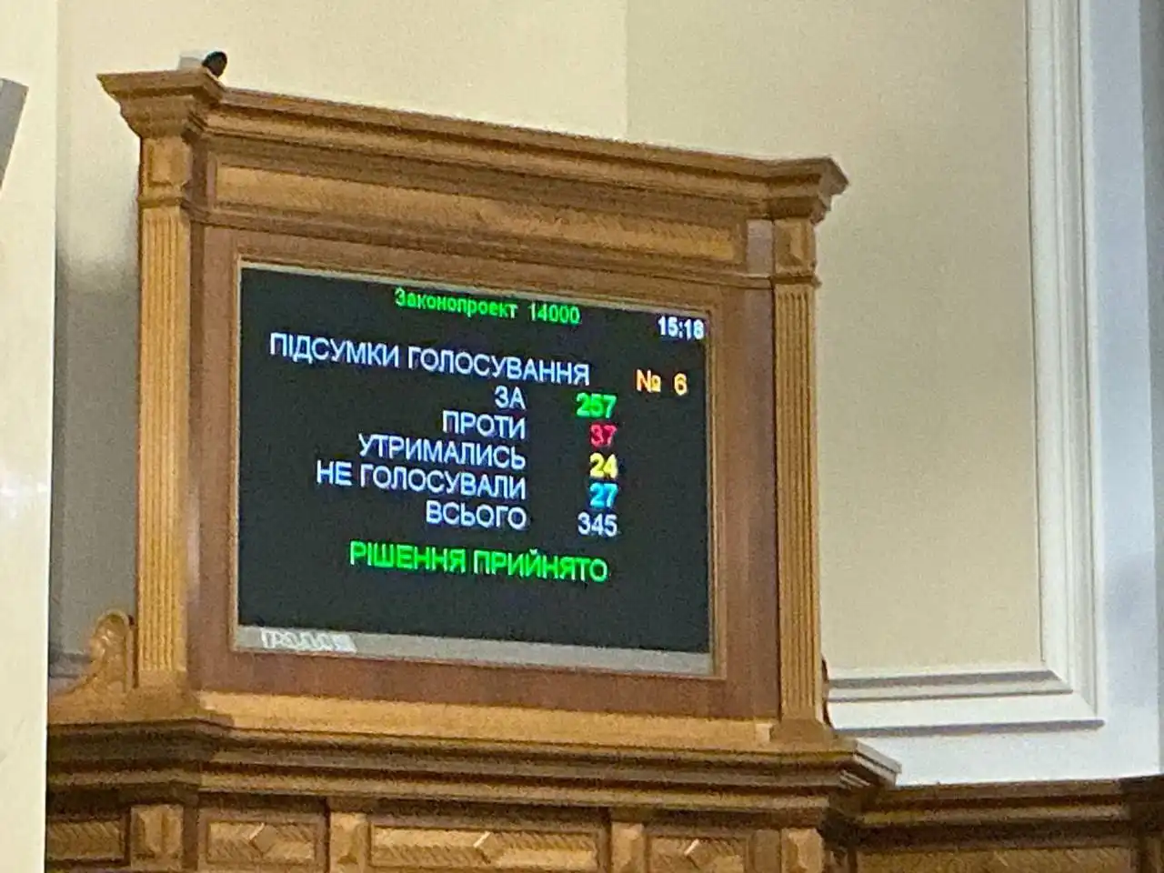 Объявления Купить Продать