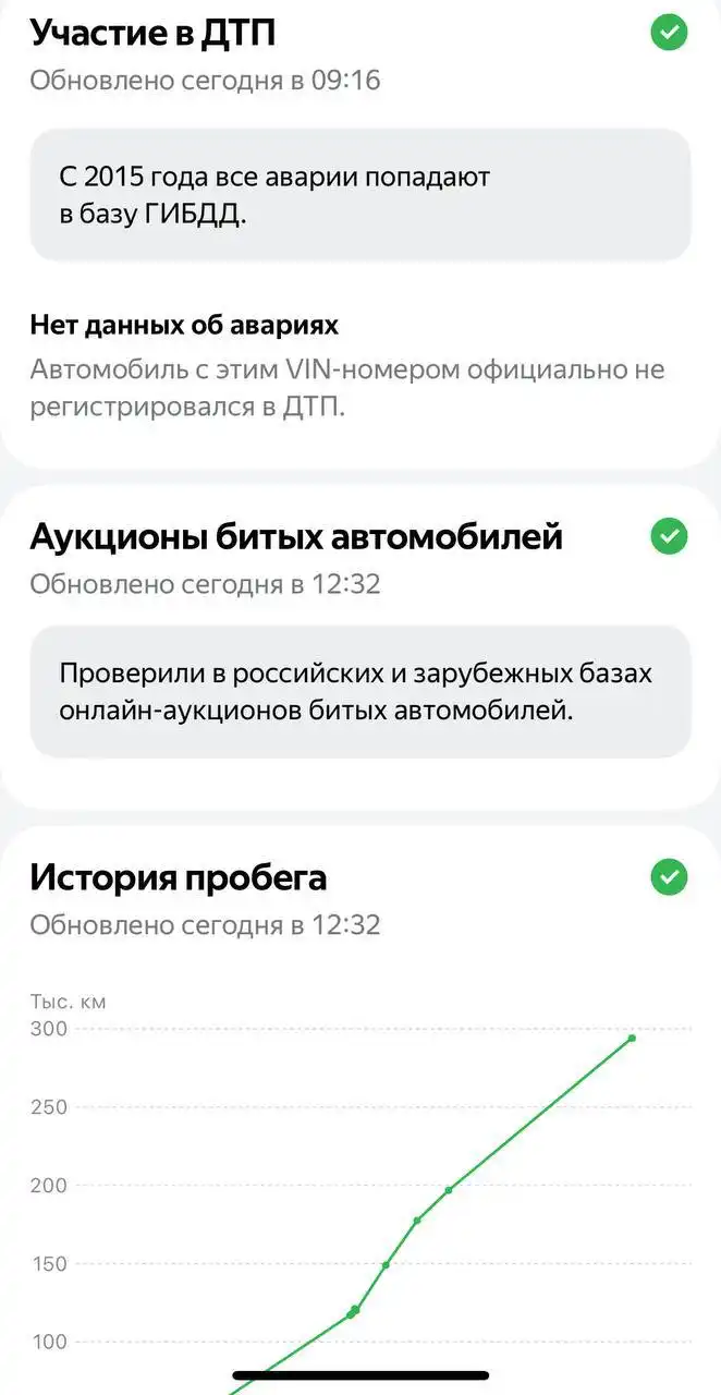 Ауди А6 3.2 249 лс автомат - Авто в Самара