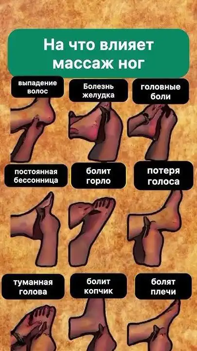 Массаж ноги и ягодиц - Массаж (Услуги) в Барнаул