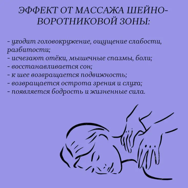 Массаж швз для позвоночника и шеи - Массаж (Услуги) в Барнаул