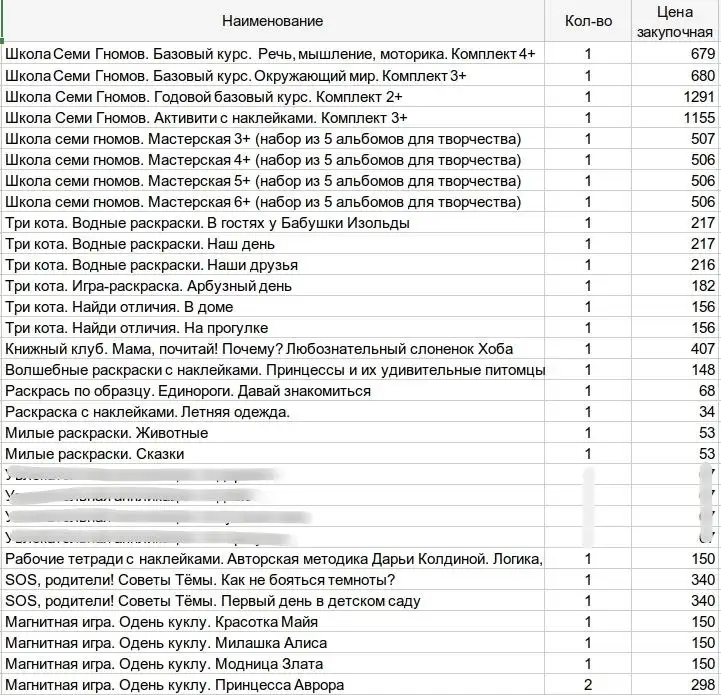 Школа семи гномов по оптовым ценам - Книги и обучение (Товары для детей) в Барнаул