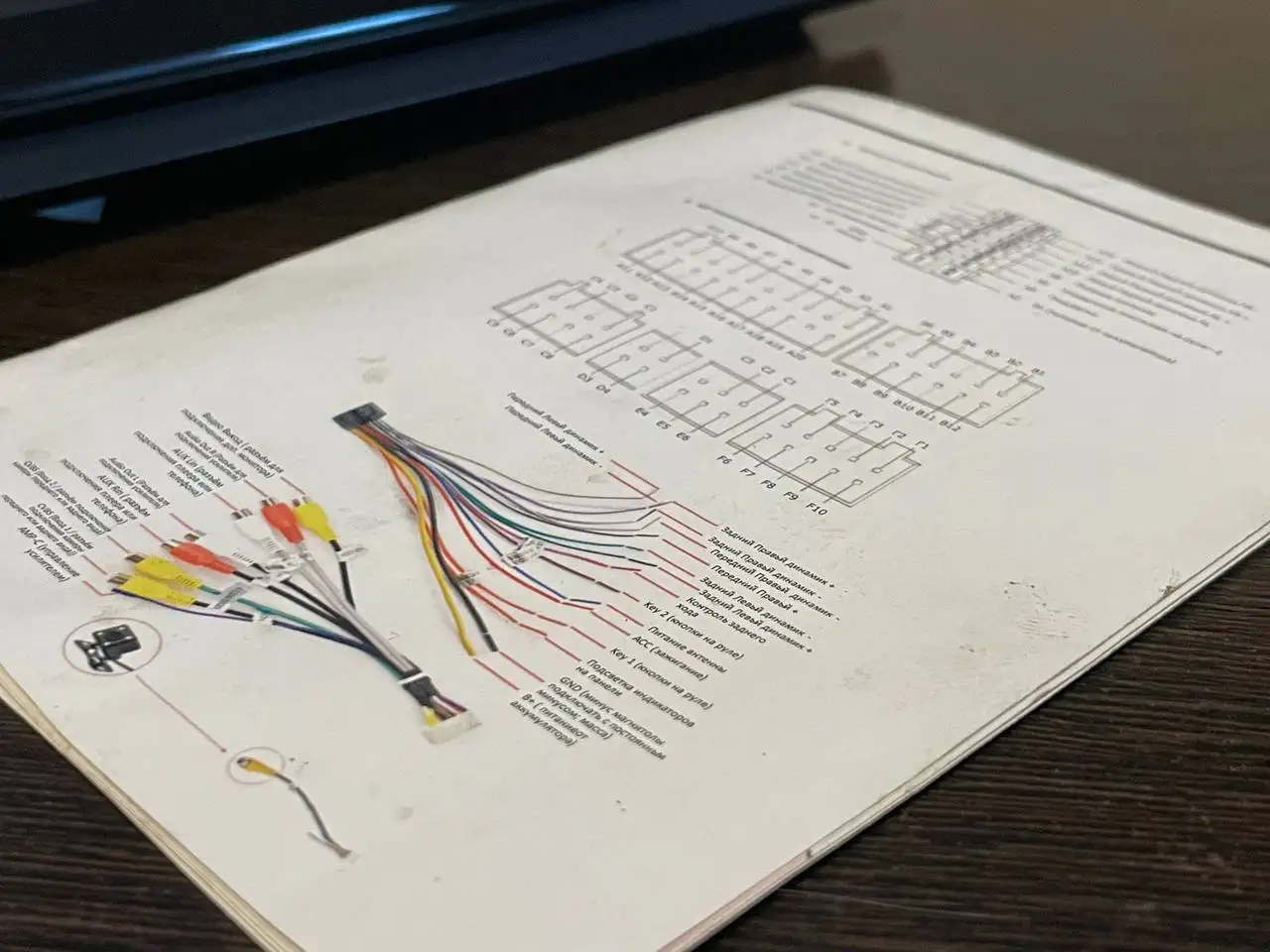 Магнитола Android - Электроника в Магнитогорск