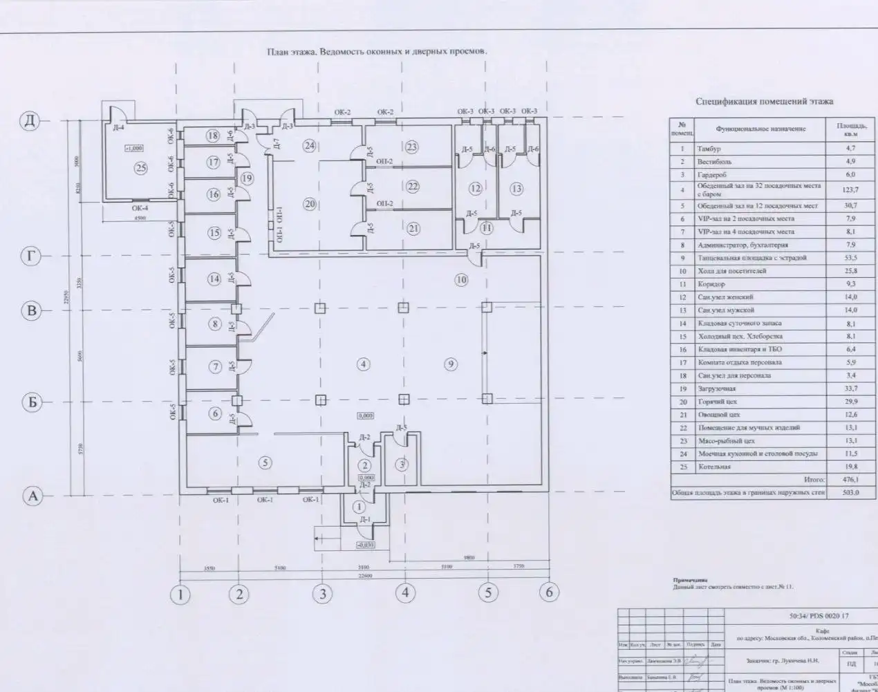 Продажа готового ресторана "Коломенская мельница" в Коломне