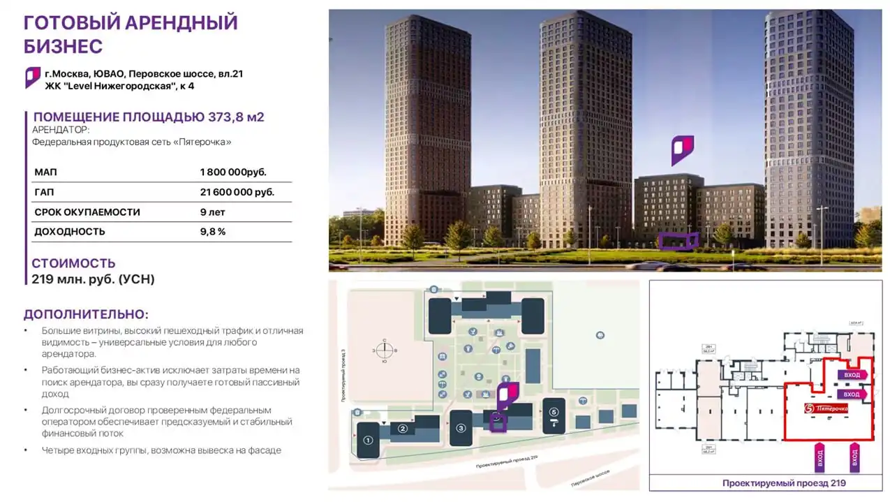 Продажа нежилого помещения с арендатором в ЖК «LEVEL Нижегородская»