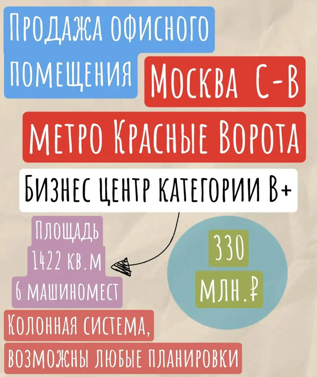 Продам офис в Москве