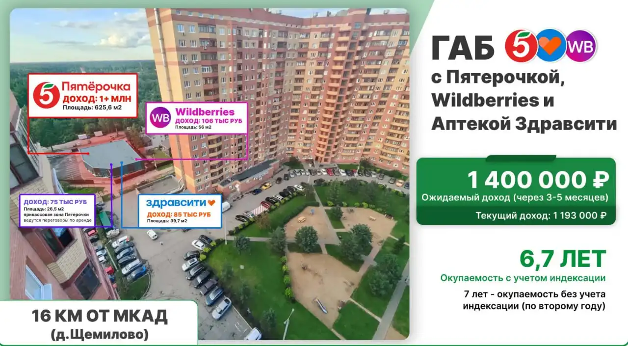 Продажа торговой недвижимости ГАБ Пятерочка с долгосрочным договором