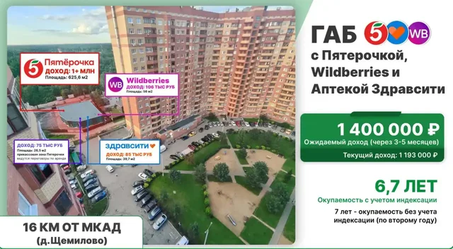 Продажа торговой недвижимости ГАБ Пятерочка с долгосрочным договором - Недвижимость в Москва