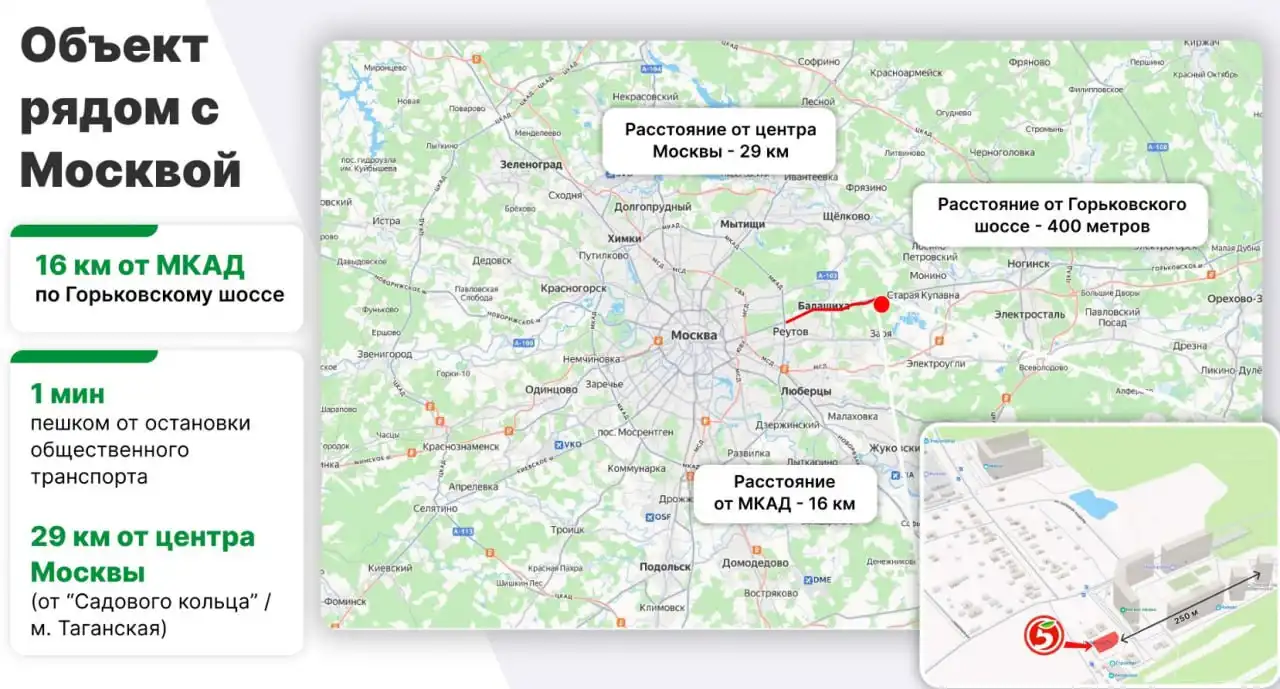 Продажа торговой недвижимости ГАБ Пятерочка с долгосрочным договором